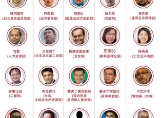 郭素沁和杨美盈将在开斋节后入阁