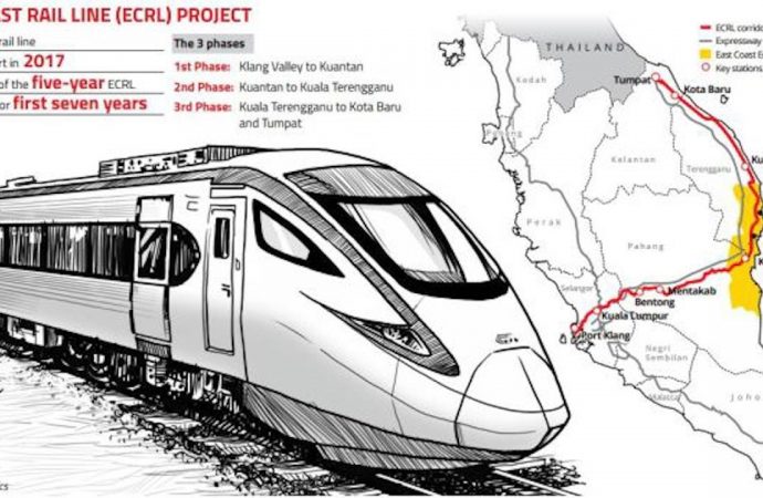 东铁计划取消建筑股落马 HSS家盟吉暴跌卖空喊停